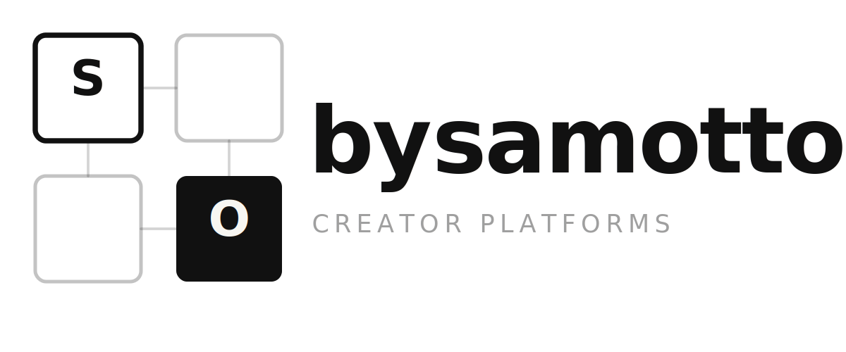 Built by Sam Otto — Creator Platforms